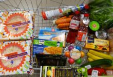 Photo of Минэкономики и торговцы готовят меморандум о снижении цен: какие продукты вошли в список