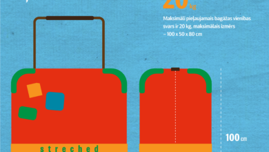 Photo of Aviokompānijas airBaltic bagāžas noteikumi
            
                
                    var _iub = _iub || [];
                    _iub.csConfiguration = {
                        «invalidateConsentWithoutLog»:true,
                        «cookiePolicyInOtherWindow»:true,
                        «reloadOnConsent»:true,
                        «consentOnContinuedBrowsing»:false,
                        «perPurposeConsent»:true,
                        «purposes»:»1,3,4,5″,
                        «enableTcf»:true,
                        «googleAdditionalConsentMode»:true,
                        «lang»:»ru»,
                        «siteId»:2350187,
                        «localConsentDomain»: «lv.sputniknews.ru»,
                        «floatingPreferencesButtonDisplay»:false,
                        «cookiePolicyId»:32396585,
                        «banner»:{
                            «brandBackgroundColor»:»#ff9600″,
                            «brandTextColor»:»#ffffff»,
                            «acceptButtonDisplay»:true,
                            «customizeButtonDisplay»:true,
                            «acceptButtonColor»:»#010000″,
                            «acceptButtonCaptionColor»:»#ffffff»,
                            «customizeButtonColor»:»#ffffff»,
                            «customizeButtonCaptionColor»:»#4e4e4e»,
                            «rejectButtonColor»:»#0073CE»,
                            «rejectButtonCaptionColor»:»white»,
                            «closeButtonDisplay»:false,
                            «position»:»float-top-center»,
                            «textColor»:»#010000″,
                            «backgroundColor»:»#ff9600″,
                            «explicitWithdrawal»:true,
                            «acceptButtonCaption»: «Принять и закрыть»
                        }
                    };
                
                
                

            
        var _paq = _paq || []; (function() {var stackDomain = window.location.hostname.split(‘.’).reverse();var domain = stackDomain[1] + ‘.’ + stackDomain[0];_paq.push([‘setCDNMask’, new RegExp(‘cdn(\w+).img.’+domain)]); _paq.push([‘setSiteId’, ‘sputnik_lv’]); _paq.push([‘trackPageView’]); _paq.push([‘enableLinkTracking’]); var d=document, g=d.createElement(‘script’), s=d.getElementsByTagName(‘script’)[0]; g.type=’text/javascript’; g.defer=true; g.async=true; g.src=’//a.sputniknews.com/js/sputnik.js’; s.parentNode.insertBefore(g,s); } )();
                (window.yaContextCb = window.yaContextCb || []).push(() => {
                    replaceOriginalAdFoxMethods();
                    window.Ya.adfoxCode.hbCallbacks = window.Ya.adfoxCode.hbCallbacks || [];
                })
            
window.yaContextCb = window.yaContextCb || []

var endlessScrollFirst = 6509128; var endlessScrollUrl = ‘/services/article/infinity/’; var endlessScrollAlgorithm = »; var endlessScrollQueue = [22081564, 22081813, 22082390, 22081906, 22081642, 22071812, 22072048, 22071711, 22071939, 22071605, 22048819, 22058467, 22058212, 22057791, 22057355];var endlessScrollFirst = 6509128; var endlessScrollUrl = ‘/services/article/infinity/’; var endlessScrollAlgorithm = »; var endlessScrollQueue = [22081564, 22081813, 22082390, 22081906, 22081642, 22071812, 22072048, 22071711, 22071939, 22071605, 22048819, 22058467, 22058212, 22057791, 22057355];    Kā nekļūdīties, dodoties ceļojumā